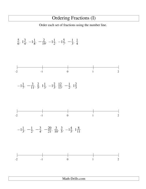 The Ordering Fractions on a Number Line -- All Denominators to 24 Including Negatives (I) Math Worksheet