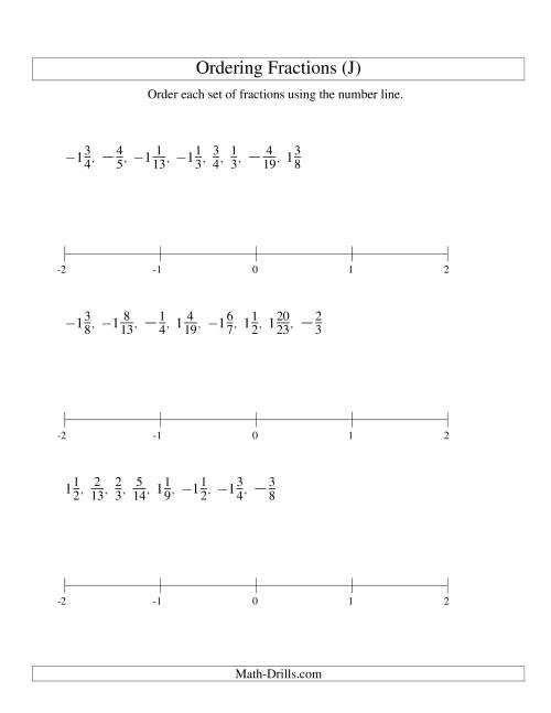 The Ordering Fractions on a Number Line -- All Denominators to 24 Including Negatives (J) Math Worksheet