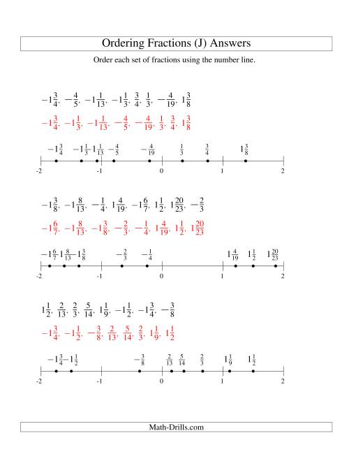 The Ordering Fractions on a Number Line -- All Denominators to 24 Including Negatives (J) Math Worksheet Page 2