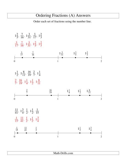 The Ordering Fractions on a Number Line -- All Denominators to 60 (A) Math Worksheet Page 2
