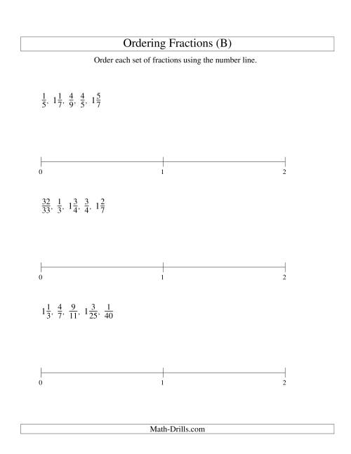 The Ordering Fractions on a Number Line -- All Denominators to 60 (B) Math Worksheet