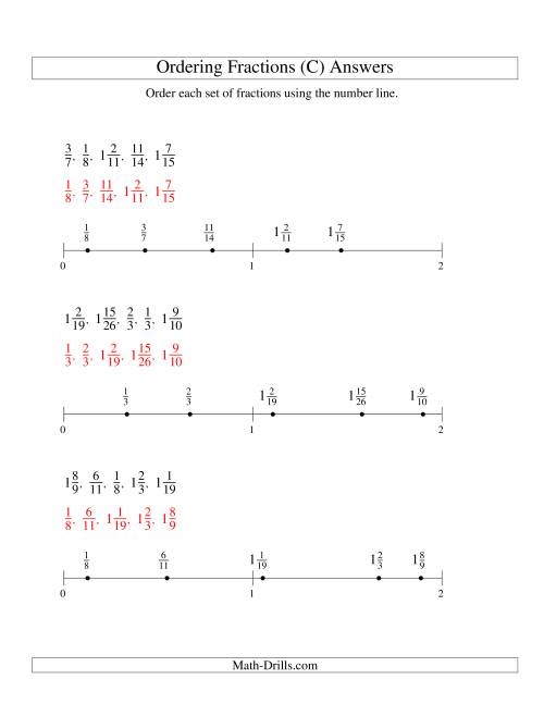 The Ordering Fractions on a Number Line -- All Denominators to 60 (C) Math Worksheet Page 2