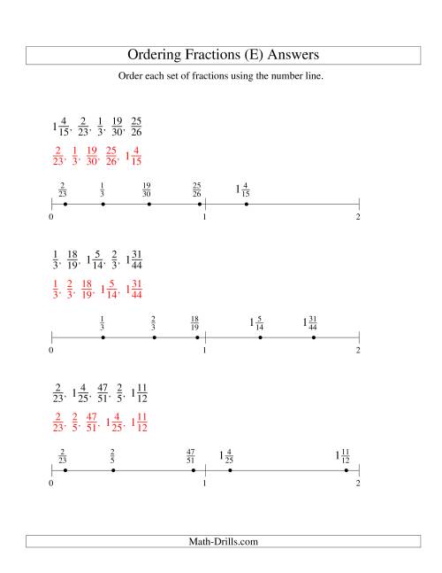 The Ordering Fractions on a Number Line -- All Denominators to 60 (E) Math Worksheet Page 2