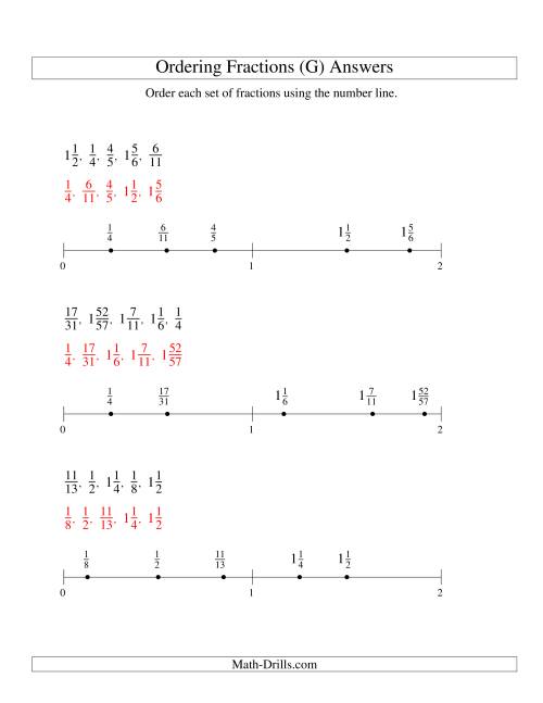 The Ordering Fractions on a Number Line -- All Denominators to 60 (G) Math Worksheet Page 2