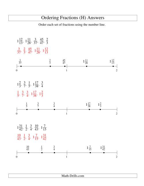 The Ordering Fractions on a Number Line -- All Denominators to 60 (H) Math Worksheet Page 2
