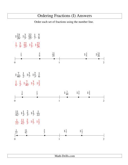 The Ordering Fractions on a Number Line -- All Denominators to 60 (I) Math Worksheet Page 2