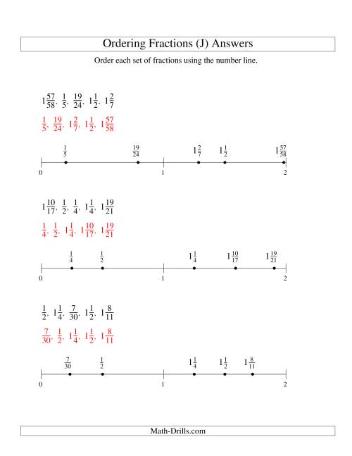 The Ordering Fractions on a Number Line -- All Denominators to 60 (J) Math Worksheet Page 2