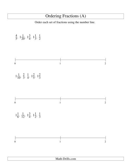 The Ordering Fractions on a Number Line -- Easy Denominators to 60 (A) Math Worksheet
