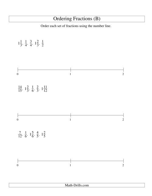 The Ordering Fractions on a Number Line -- Easy Denominators to 60 (B) Math Worksheet