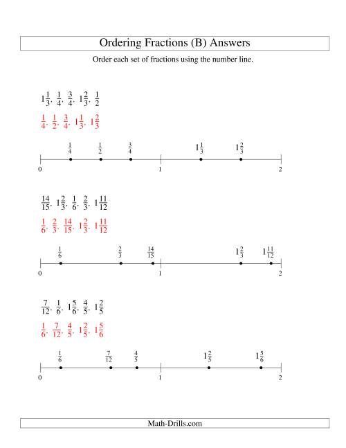 The Ordering Fractions on a Number Line -- Easy Denominators to 60 (B) Math Worksheet Page 2