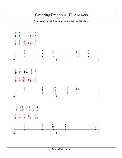 The Ordering Fractions on a Number Line -- Easy Denominators to 60 (E) Math Worksheet Page 2