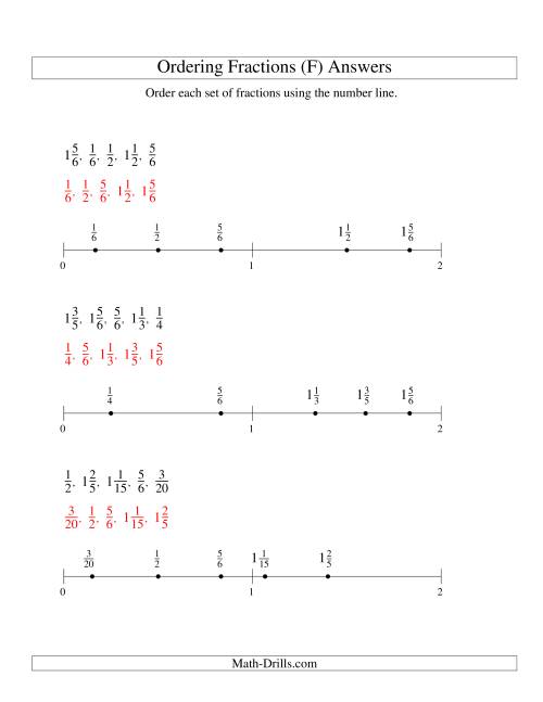 The Ordering Fractions on a Number Line -- Easy Denominators to 60 (F) Math Worksheet Page 2