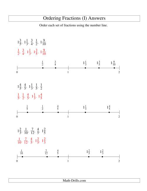 The Ordering Fractions on a Number Line -- Easy Denominators to 60 (I) Math Worksheet Page 2