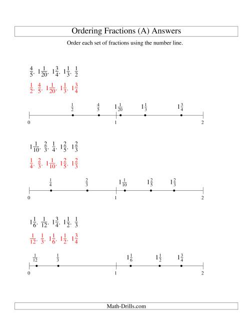 The Ordering Fractions on a Number Line -- Easy Denominators to 60 (All) Math Worksheet Page 2