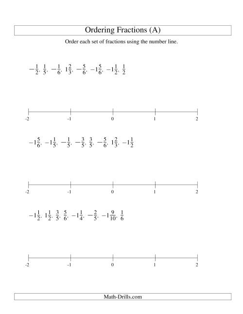 The Ordering Fractions on a Number Line -- Easy Denominators to 60 Including Negatives (A) Math Worksheet