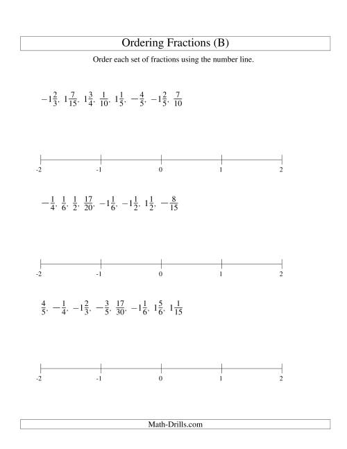 The Ordering Fractions on a Number Line -- Easy Denominators to 60 Including Negatives (B) Math Worksheet
