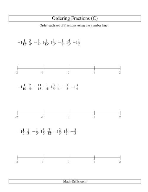The Ordering Fractions on a Number Line -- Easy Denominators to 60 Including Negatives (C) Math Worksheet