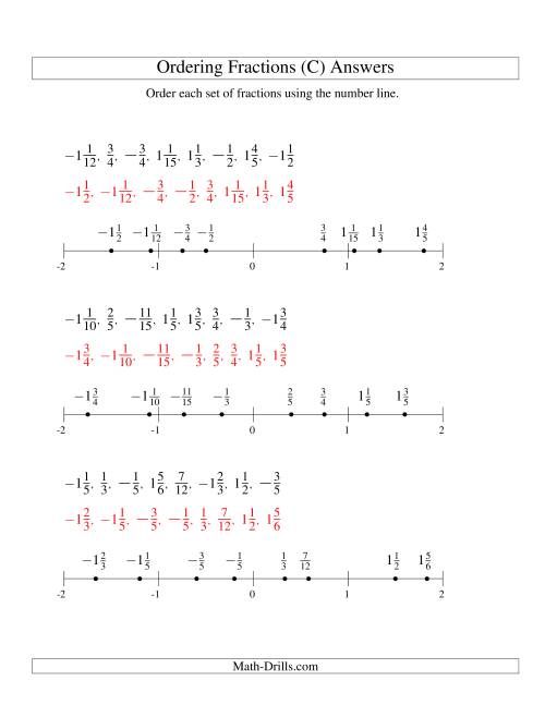 The Ordering Fractions on a Number Line -- Easy Denominators to 60 Including Negatives (C) Math Worksheet Page 2