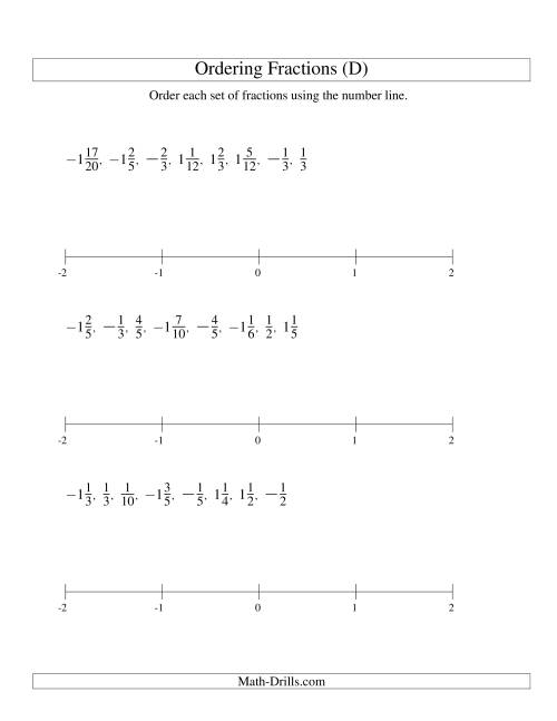 The Ordering Fractions on a Number Line -- Easy Denominators to 60 Including Negatives (D) Math Worksheet