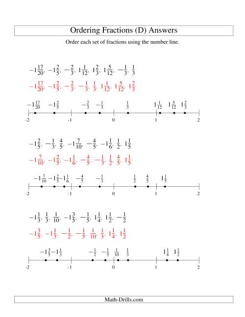 The Ordering Fractions on a Number Line -- Easy Denominators to 60 Including Negatives (D) Math Worksheet Page 2