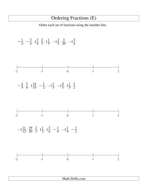 The Ordering Fractions on a Number Line -- Easy Denominators to 60 Including Negatives (E) Math Worksheet