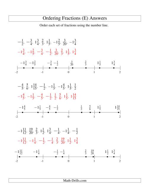 The Ordering Fractions on a Number Line -- Easy Denominators to 60 Including Negatives (E) Math Worksheet Page 2