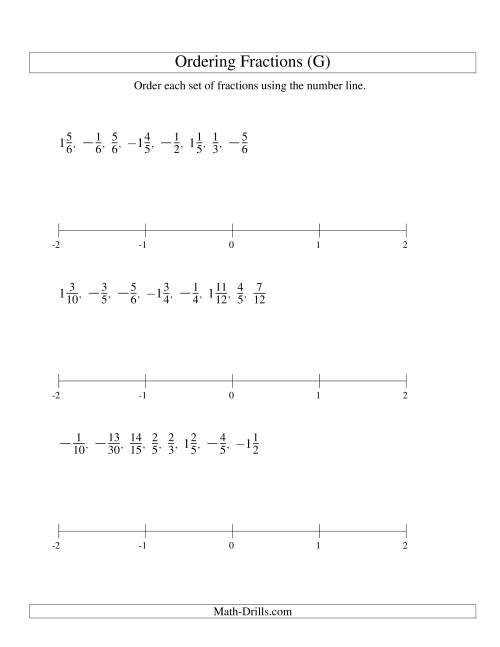 The Ordering Fractions on a Number Line -- Easy Denominators to 60 Including Negatives (G) Math Worksheet