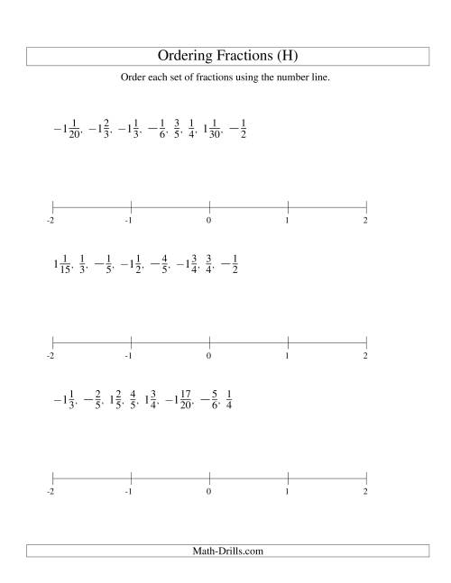 The Ordering Fractions on a Number Line -- Easy Denominators to 60 Including Negatives (H) Math Worksheet