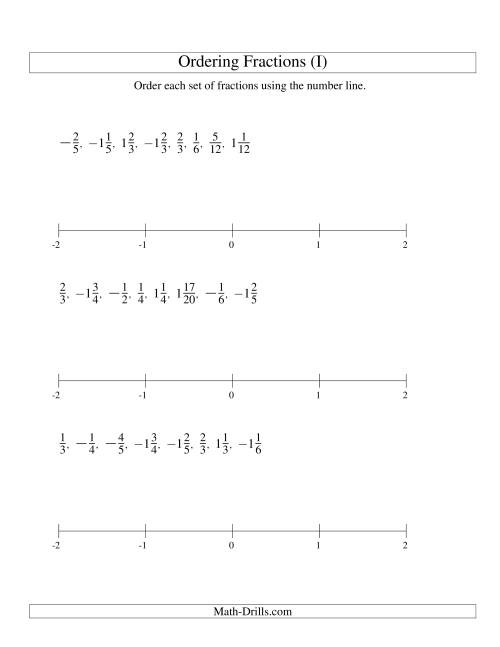 The Ordering Fractions on a Number Line -- Easy Denominators to 60 Including Negatives (I) Math Worksheet