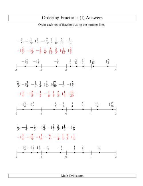 The Ordering Fractions on a Number Line -- Easy Denominators to 60 Including Negatives (I) Math Worksheet Page 2