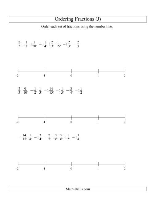 The Ordering Fractions on a Number Line -- Easy Denominators to 60 Including Negatives (J) Math Worksheet