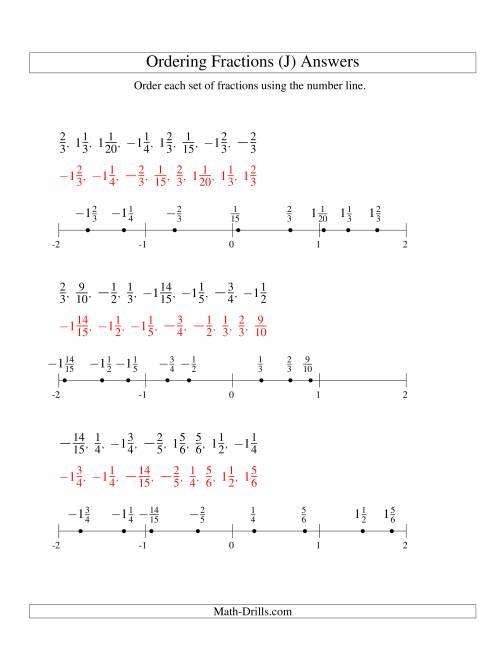 The Ordering Fractions on a Number Line -- Easy Denominators to 60 Including Negatives (J) Math Worksheet Page 2