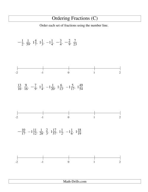 The Ordering Fractions on a Number Line -- All Denominators to 60 Including Negatives (C) Math Worksheet