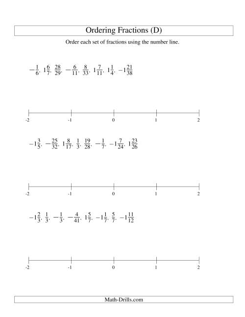 The Ordering Fractions on a Number Line -- All Denominators to 60 Including Negatives (D) Math Worksheet