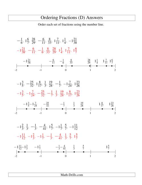 The Ordering Fractions on a Number Line -- All Denominators to 60 Including Negatives (D) Math Worksheet Page 2
