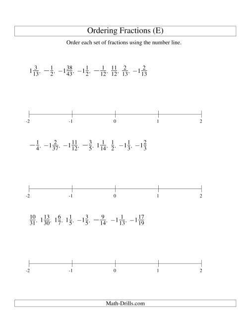 The Ordering Fractions on a Number Line -- All Denominators to 60 Including Negatives (E) Math Worksheet