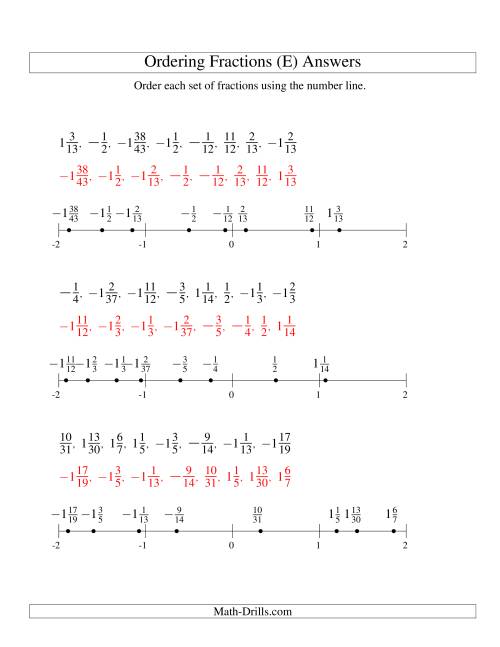 The Ordering Fractions on a Number Line -- All Denominators to 60 Including Negatives (E) Math Worksheet Page 2