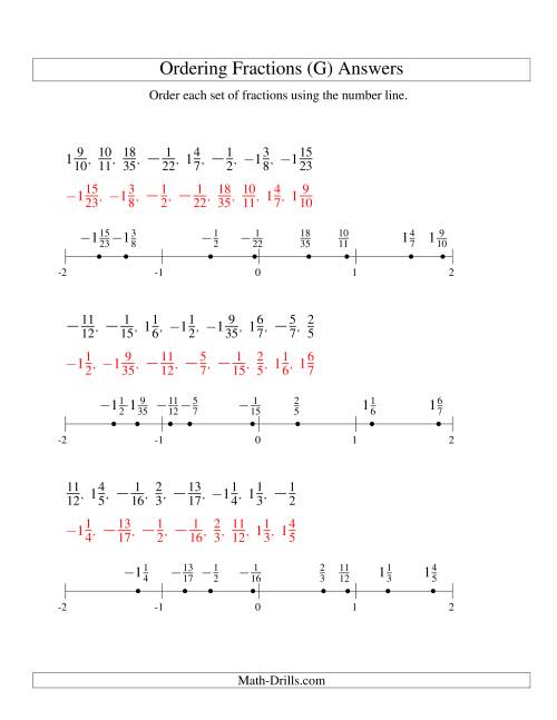 The Ordering Fractions on a Number Line -- All Denominators to 60 Including Negatives (G) Math Worksheet Page 2