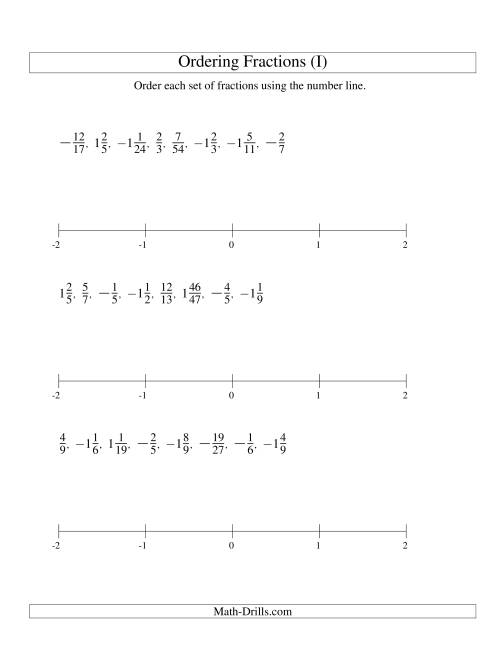 The Ordering Fractions on a Number Line -- All Denominators to 60 Including Negatives (I) Math Worksheet