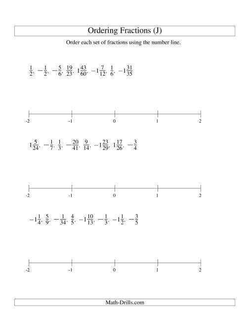 The Ordering Fractions on a Number Line -- All Denominators to 60 Including Negatives (J) Math Worksheet