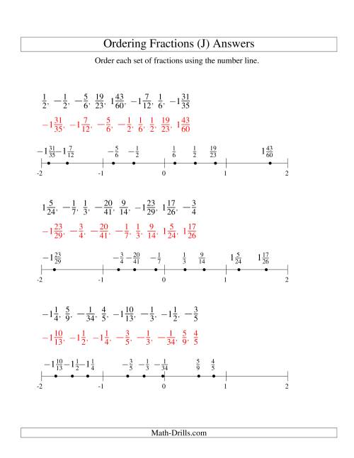 The Ordering Fractions on a Number Line -- All Denominators to 60 Including Negatives (J) Math Worksheet Page 2