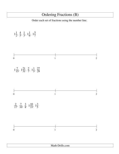 The Ordering Fractions on a Number Line -- All Denominators to 100 (B) Math Worksheet