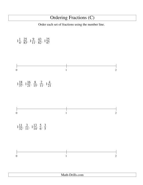 The Ordering Fractions on a Number Line -- All Denominators to 100 (C) Math Worksheet