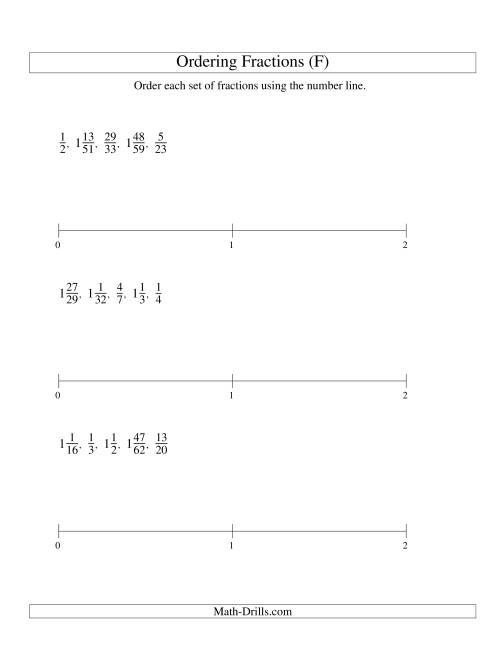 The Ordering Fractions on a Number Line -- All Denominators to 100 (F) Math Worksheet