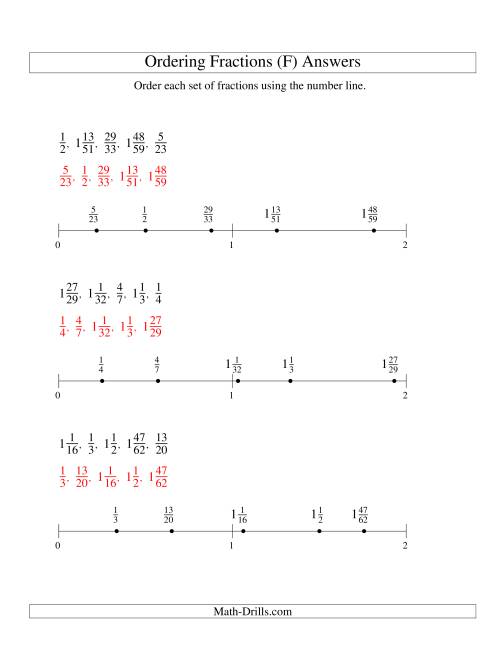The Ordering Fractions on a Number Line -- All Denominators to 100 (F) Math Worksheet Page 2