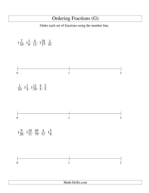 The Ordering Fractions on a Number Line -- All Denominators to 100 (G) Math Worksheet