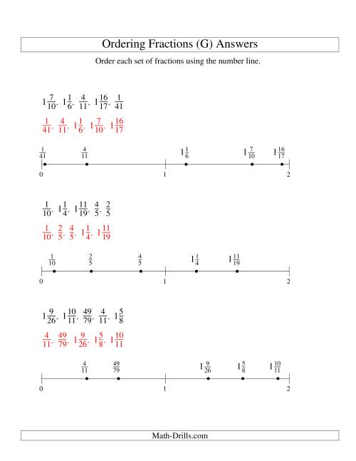 The Ordering Fractions on a Number Line -- All Denominators to 100 (G) Math Worksheet Page 2