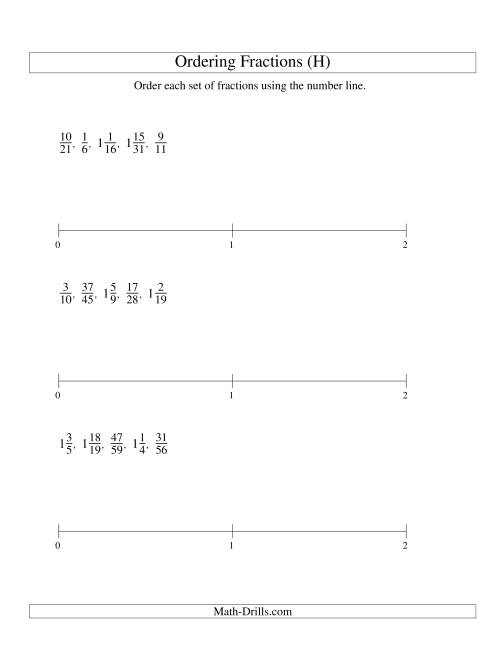 The Ordering Fractions on a Number Line -- All Denominators to 100 (H) Math Worksheet