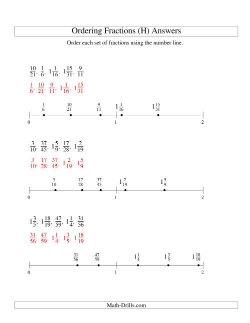 The Ordering Fractions on a Number Line -- All Denominators to 100 (H) Math Worksheet Page 2