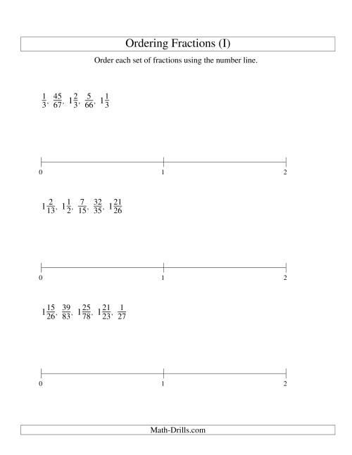 The Ordering Fractions on a Number Line -- All Denominators to 100 (I) Math Worksheet